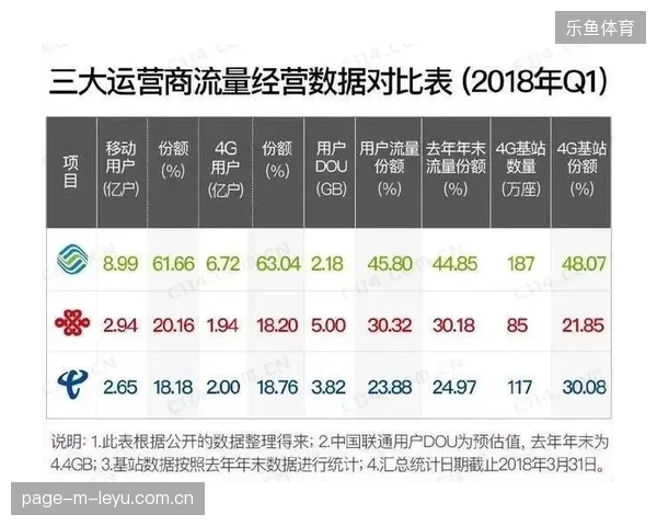 超七成赛事转播商正利用算法优化短视频分发渗透率