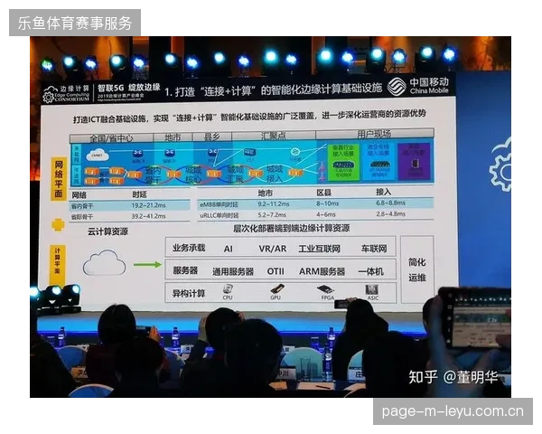 边缘计算节点部署能否在2026世界杯期间消解毫秒级时延？